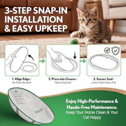 Upgraded Cat Litter Pad Compatible - Image 4