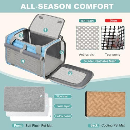 Soft Cat Carrier for Anxious Pets - Image 5