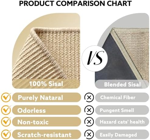 Extra-Large Cat Scratcher Bed - Image 4