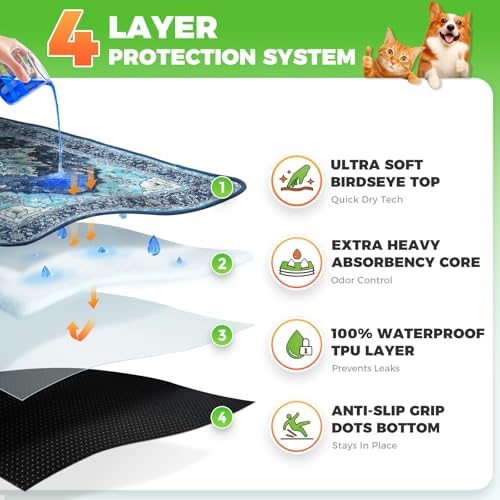 Hompet Cat Litter Mat 2 Pack, 54x54 Large Machine Washable Trapping Mats - Image 2