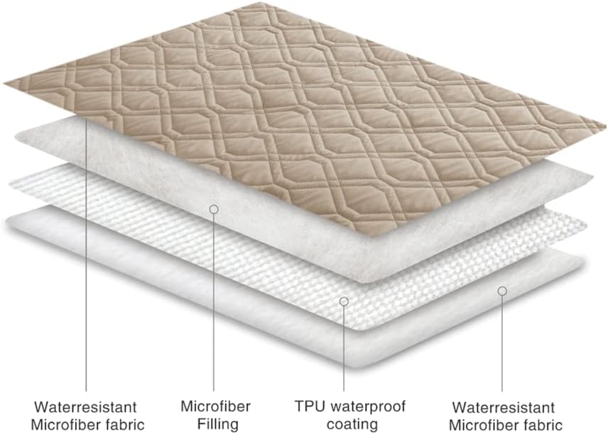 Ameritex Waterproof Dog Bed Blankets Cover - Image 4
