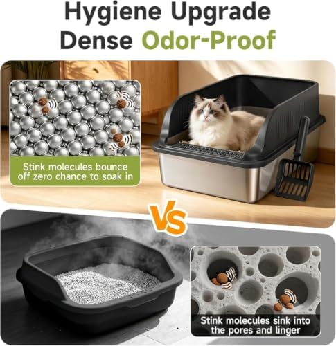 Stainless Steel Litter Box - Image 7
