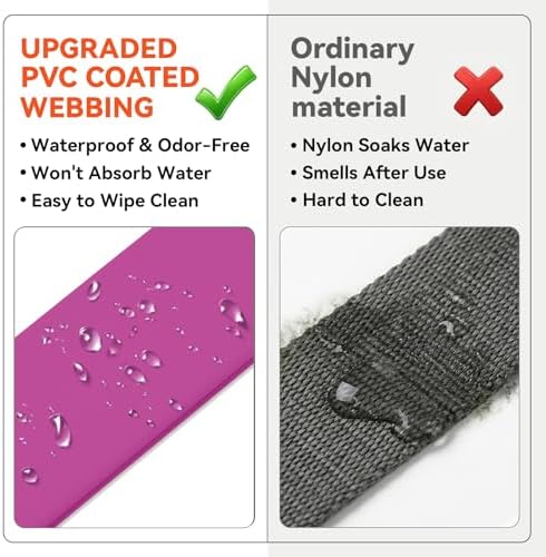 Waterproof Dog Grooming Belly Strap - Image 2