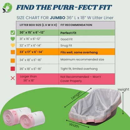 Cat Litter Box Liners - Image 2
