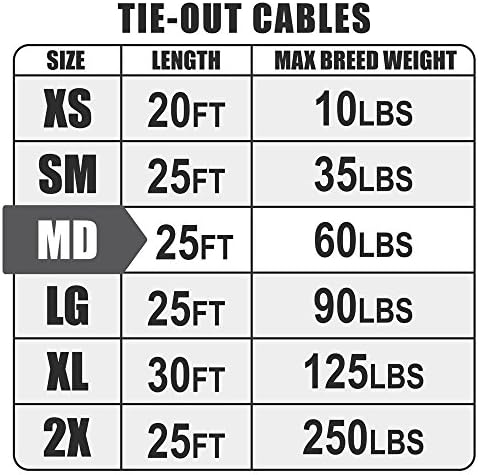 BV Dog Tie Out Cable 25 Feet - Image 2