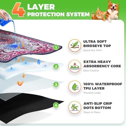 Hompet Cat Litter Mat 2 Pack, 72x72 Large Machine Washable Trapping Mats - Image 2