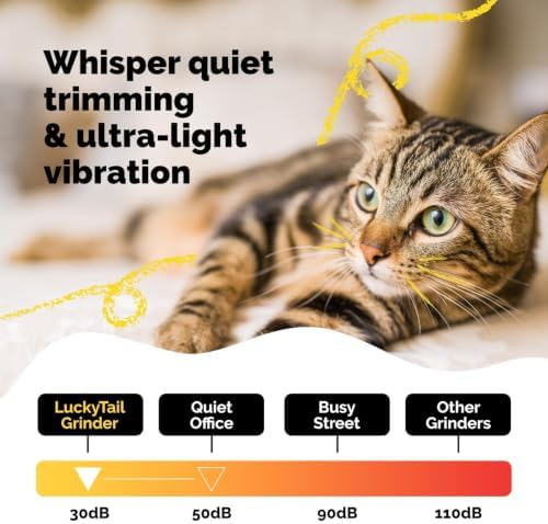 LuckyTail Dog Nail Grinder, Whisper-Quiet, Low-Vibration Trimmer - Image 2