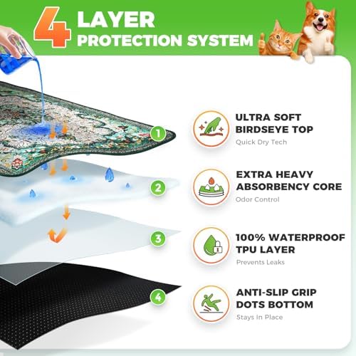 Hompet Cat Litter Mat 2 Pack, 18x54 Large Machine Washable Trapping Mats - Image 2