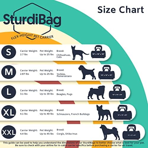 Sturdi Products SturdiBag Large Pet Carrier - Image 3