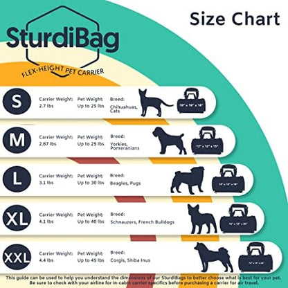 Sturdi Products SturdiBag Large Pet Carrier - Image 3
