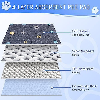 Aitmexcn Washable Pee Pads for Dogs, 2 Pack Large Reusable Puppy Training Pads - Image 2