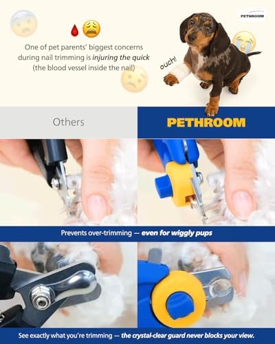 PETHROOM Professional Dog Nail Clipper - Image 6