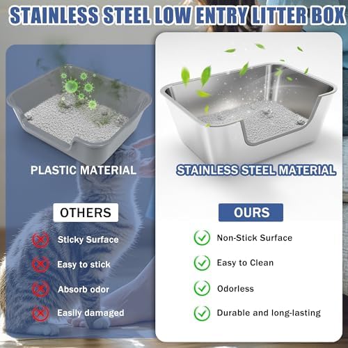 2 Pack Stainless Steel Cat Litter Box - Image 5