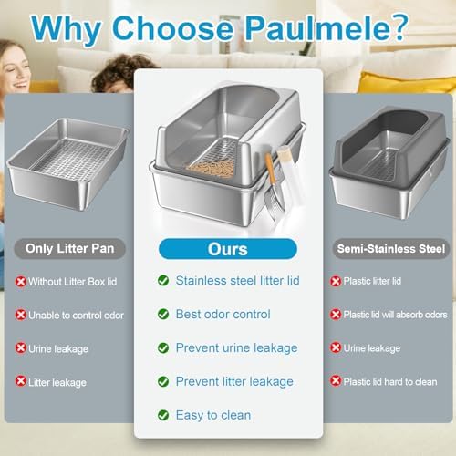 All Stainless Steel Sifting Litter Box - Image 2