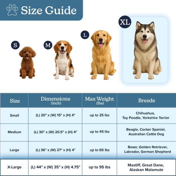 Orthopedic Dog Bed with Memory Foam and Sherpa Top ? Removable, Machine - Image 7