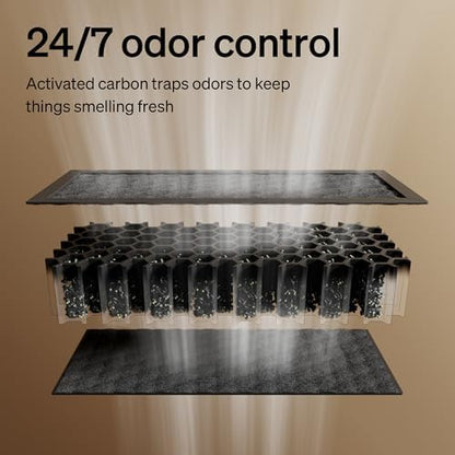 PETLIBRO Carbon Filter Replacement 2 Pack - Image 3