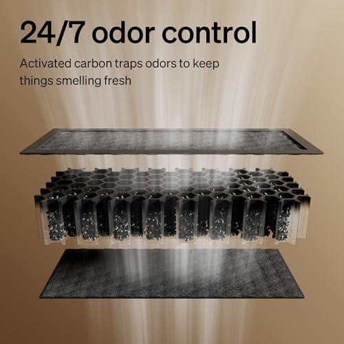 PETLIBRO Activated Carbon Filter - Image 3