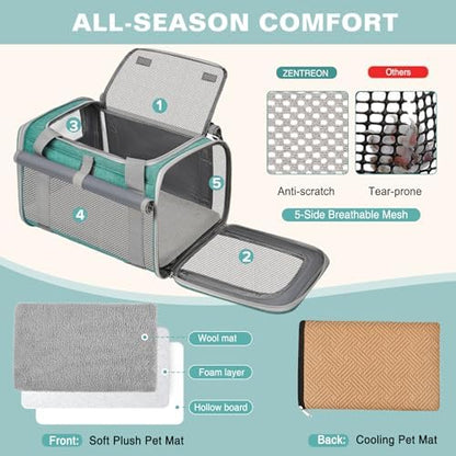 Soft Cat Carrier for Anxious Pets - Image 4