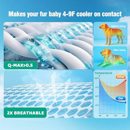 Dog Cooling Mat, Large Cooling Dog Bed Mat - Image 2