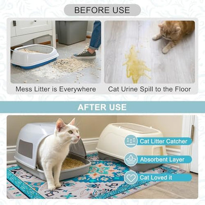 BEAUTYZOO Cat Litter Mat, Waterproof - Image 5