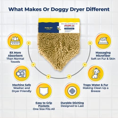 Muddy Mat Doggy Dryer, Highly Absorbent Microfiber Washable Dog Shammy Quick - Image 5