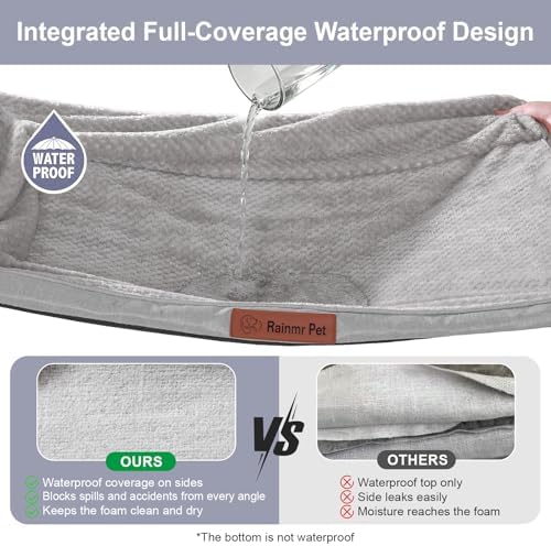 Rainmr Memory Foam Orthopedic Dog Bed, Washable Dog Couch - Image 4