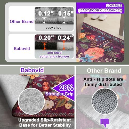 Purple Washable 2x3 Entry Rug, Small Rugs - Image 2