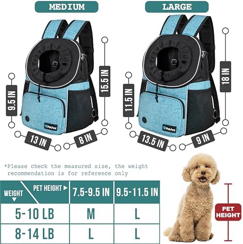 PetAmi Front Carrier Backpack for Dogs and Cats, Adjustable Ventilated Pet - Image 3