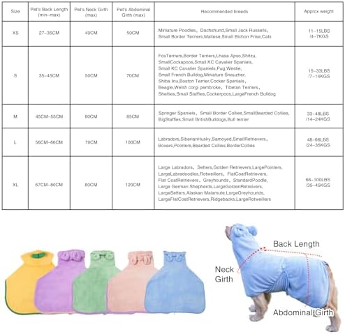 Pet Bathrobe for Dog Cat Absorbently Quick Drying Coat Cute Dogs Bath Towel - Image 2
