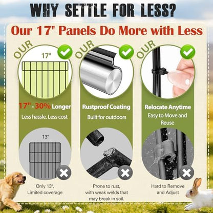 HIHADUUM 30Ft X 13Inch Animal Barrier Fence - Image 3