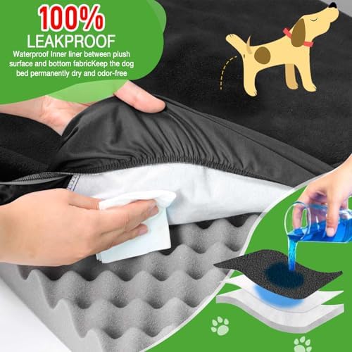 Dog Bed Covers Replacement Waterproof - Image 3