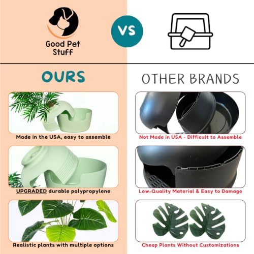 Good Pet Stuff Original Hidden Litter Box Planter, Decorative Cat Litter - Image 6