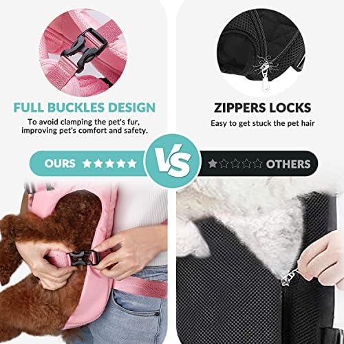 Lukovee Dog Backpack Carrier, Adjustable Front Carrier - Image 5