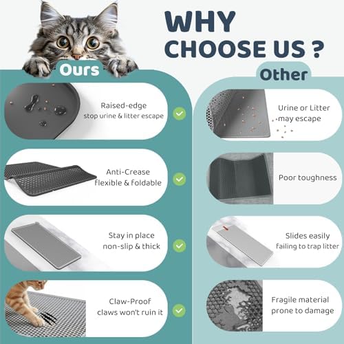 Silicone Cat Litter Mat 24x15" Double Layer Honeycomb Non-Slip - Image 3