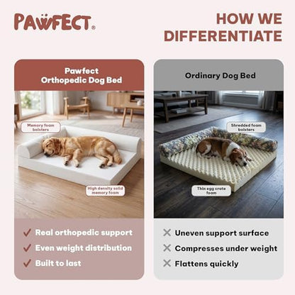 Pawfect Orthopedic Dog Bed for Small, Medium & Large Dogs, Memory Foam Pet Bed - Image 6