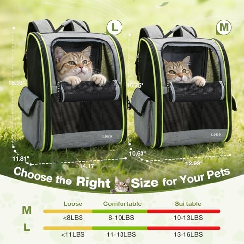 Lekereise Cat Backpack Carriers, Dog Carrier Backpacks - Image 4
