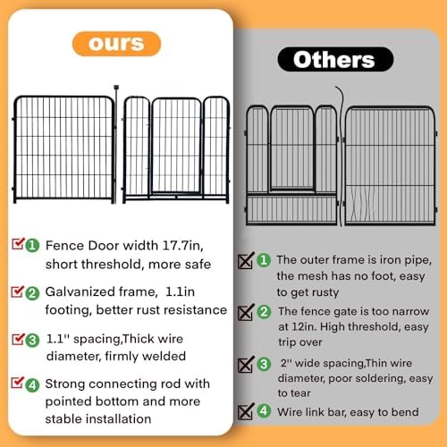 Getlay Playpen 36 inch High, Gate 17.7 inches Wide - Image 3
