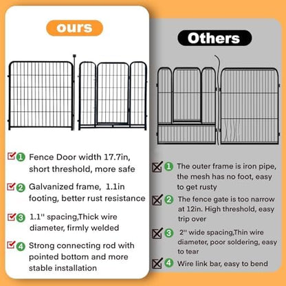 Getlay Playpen 36 inch High, Gate 17.7 inches Wide - Image 3