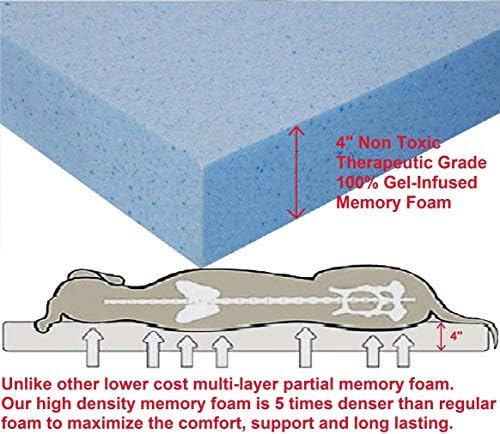 Dogbed4less Jumbo Orthopedic Memory Foam Dog Bed - Image 4
