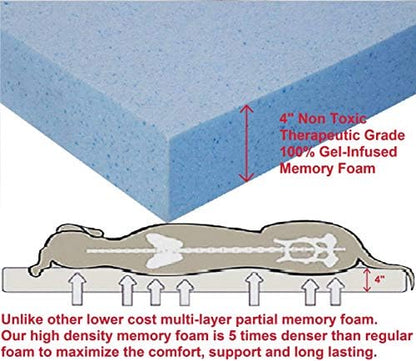Dogbed4less Jumbo Orthopedic Memory Foam Dog Bed - Image 4