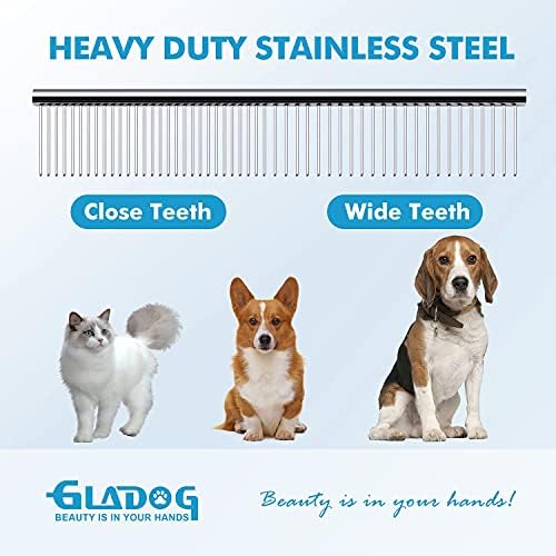 GLADOG Professional 5 in 1 Dog Grooming Scissors Set - Image 4