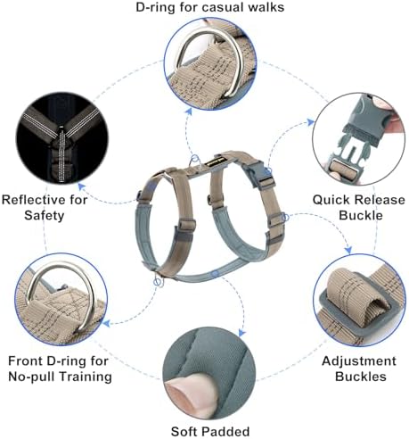 Plutus Pet No Pull Dog Harness, Adjustable Nylon Harness - Image 2
