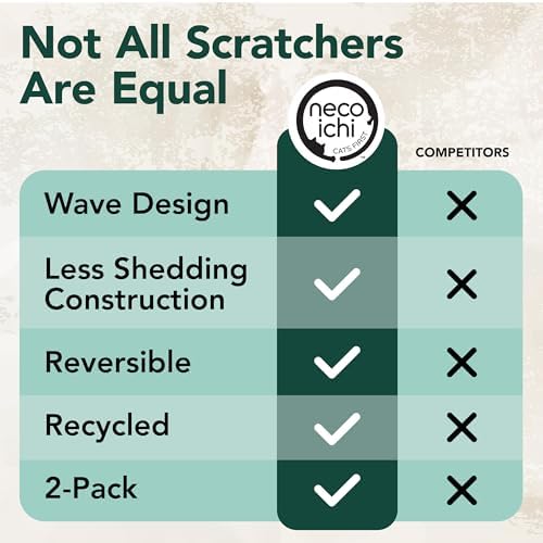 Reversible Wave Cat Scratcher for Indoor Cats - Image 6