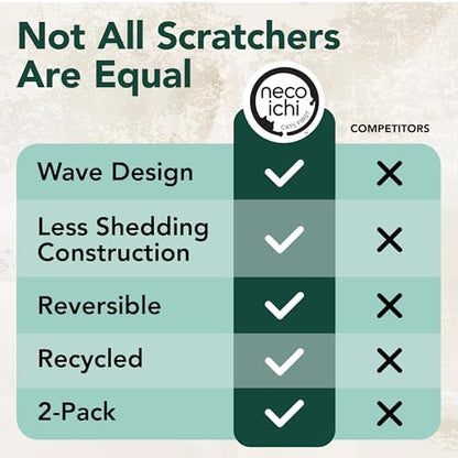 Reversible Wave Cat Scratcher for Indoor Cats - Image 6