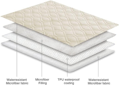 Ameritex Waterproof Dog Bed Blankets Cover - Image 4
