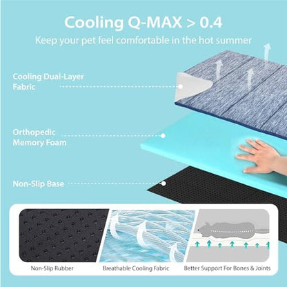 Dog Cooling Mat for Large Dogs - Image 3