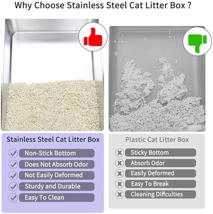 RIZZARI Stainless Semi-Closed Litter Box: High-Sided Open - Image 7