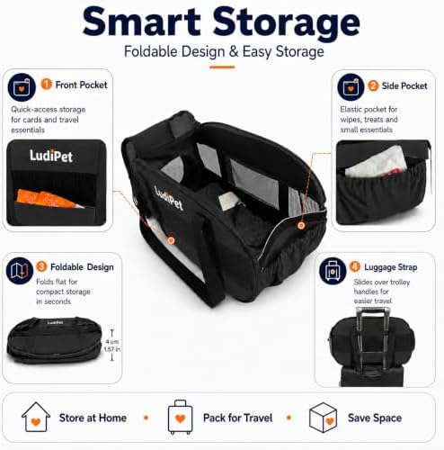 Airline-Friendly Pet Carrier for Cats and Small Dogs - Image 6