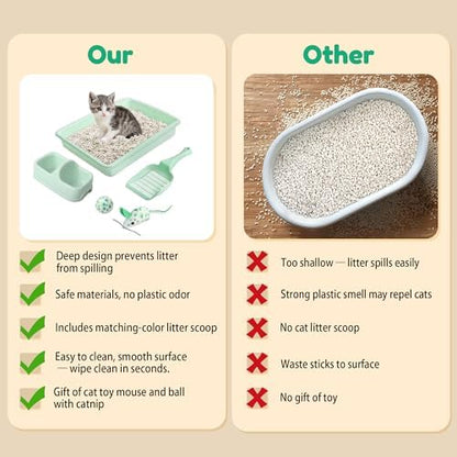PAWISE Cat Litter Box Set, Small Kitten Starter Kit, Includes Litter Box - Image 7