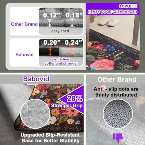 Bath Mat 17x24 Non Slip, Washable Low Pile Area Rug - Image 3